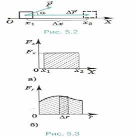 Единица работы