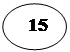 Овал:   15