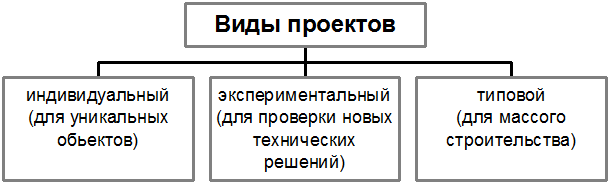 http://refwin.ru/files/11/images_2/image002.gif