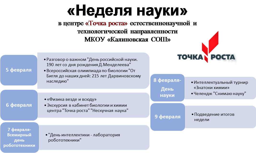 https://panikischool.gosuslugi.ru/netcat_files/47/486/TochkaR.png