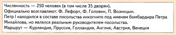 Итоги великого посольства Петра в Европу