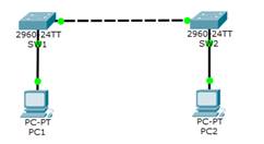 https://habrastorage.org/files/384/873/8e9/3848738e9ee94cf382b7386dce9bb4c3.PNG