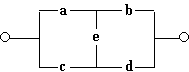 0085