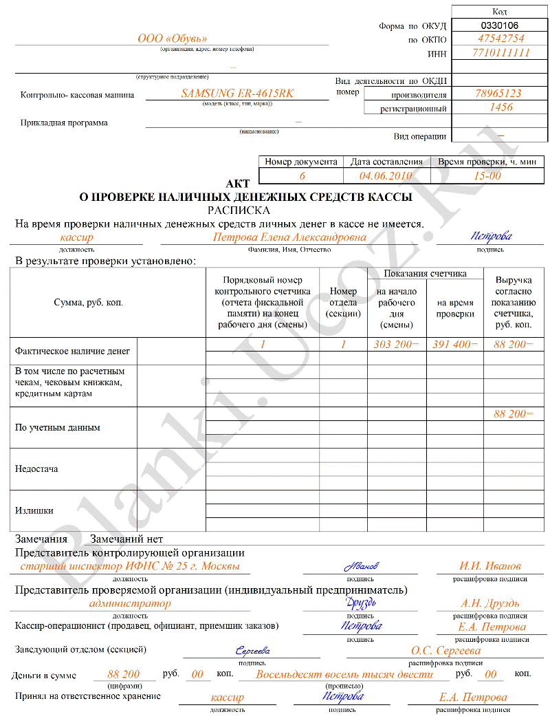 Акт о нарушении кассовой дисциплины образец