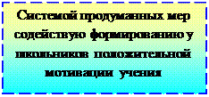 Надпись: Системой продуманных мер содействую формированию у школьников положительной  мотивации  учения