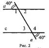 http://www.compendium.su/mathematics/geometry7/geometry7.files/image053.jpg
