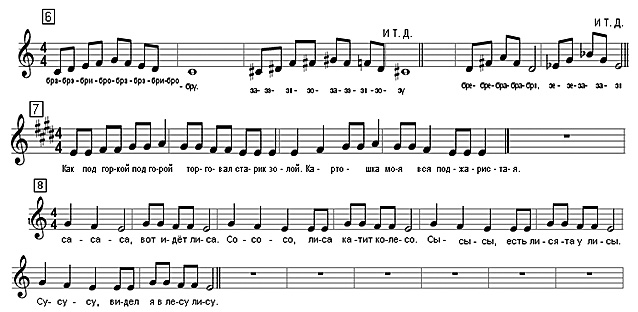 https://sibac.info/sites/default/files/images/statyi/2012_02_15_Philology/8.jpg