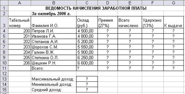 Ведомость заработной платы. Ведомость начисления заработной платы excel Галкин. Ведомость начисления заработной платы excel образец. Excel таблица ведомость начисления заработной платы. Ведомость начисления заработной платы Петров.