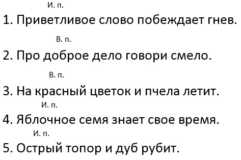Русский язык 4 класс. Учебник 2 часть, Канакина, Горецкий. Номер 45