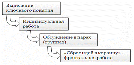 korzina.gif