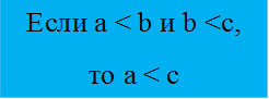 Если а < b и b <с, 
то а < с
