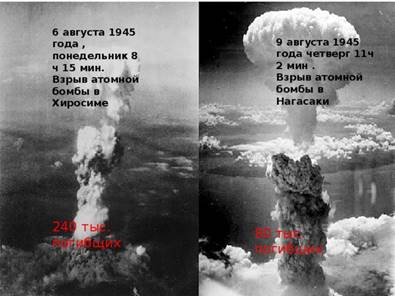 6 августа 1945 года , понедельник 8 ч 15 мин. Взрыв атомной бомбы в Хиросиме   9 августа 1945 года четверг 11ч 2 мин . Взрыв атомной бомбы в Нагасаки 240 тыс. погибщих 80 тыс. погибших