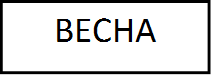 ВЕСНА