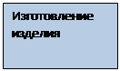 Надпись: Изготовление изделия