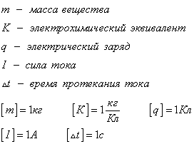 http://fizmat.by/pic/PHYS/page113/form2.gif
