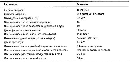 http://total100.narod.ru/olifer/h3t1.jpg