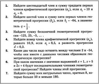 КР-5 В2 Алгебра 9 Мерзляк