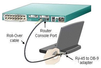 Отключение telnet на коммутаторе