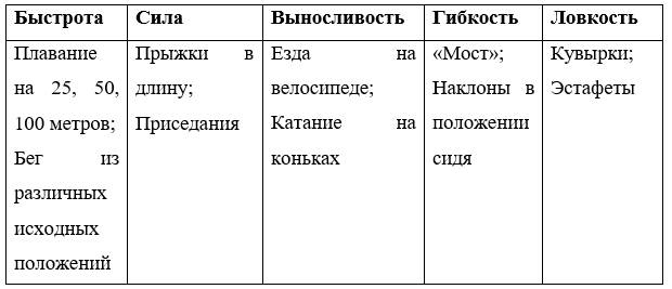 https://resh.edu.ru/uploads/lesson_extract/4185/20190517113548/OEBPS/objects/c_ptls_1_4_1/e81f2ff4-749a-4c18-be54-05d91e7be885.png