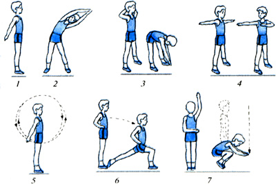 Специальные беговые упражнения: что это и как их делать?