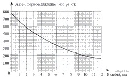 https://math-oge.sdamgia.ru/get_file?id=2365&png=1