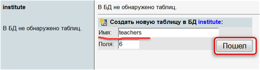 создание таблицы mysql