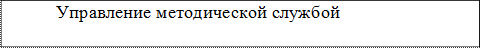 	                Управление методической службой  