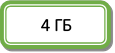 4 ГБ