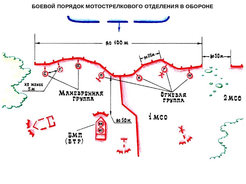 Мсд схема дороги на карте - 83 фото