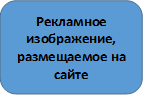 Рекламное изображение, размещаемое на сайте