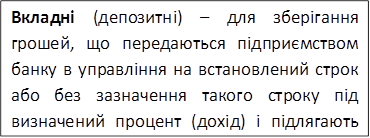 Вкладні (депозитні) – для зберігання грошей, що передаються підприємством банку в управління на встановлений строк або без зазначення такого строку під визначений процент (дохід) і підлягають поверненню