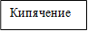 Кипячение