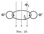https://compendium.su/physics/11klass/11klass.files/image070.jpg