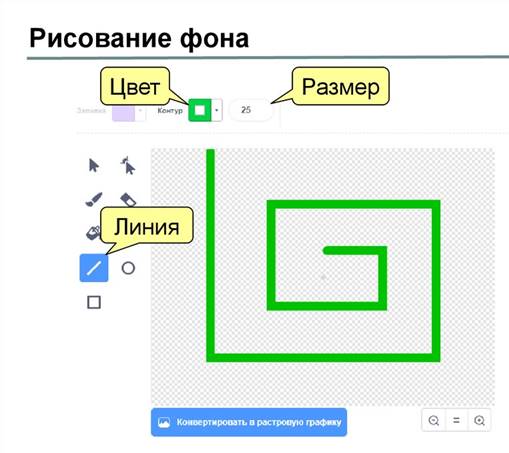 Игра «Лабиринт». Scratch. Урок 5 - презентация онлайн
