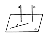 https://resh.edu.ru/uploads/lesson_extract/4724/20190201102523/OEBPS/objects/c_geom_10_8_1/337c0575-ffbb-4b3b-843d-6f224f3489ef.png