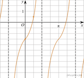 https://math-ege.sdamgia.ru/get_file?id=99446&png=1