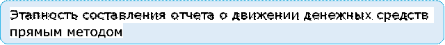 Этапность составления отчета о движении денежных средств прямым методом