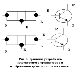 http://www.physics.usu.ru/komf/lab/LAB17/Image181.gif