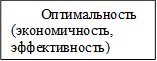 Оптимальность (экономичность, эффективность)