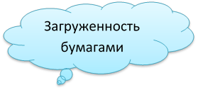 Загруженность бумагами