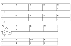 https://resh.edu.ru/uploads/lesson_extract/5225/20190801120111/OEBPS/objects/c_info_10_14_1/0562e387-0b82-40bc-942d-dec7a14f7b75.png