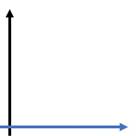 Картинки по запросу axes for graph