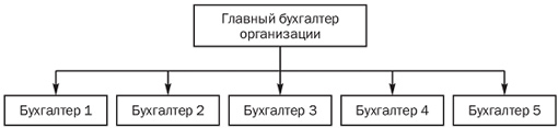 Описание: http://www.grandars.ru/images/1/review/id/4471/98cab6b8bd.jpg