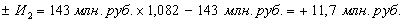 http://www.ssau.ru/images/resources/ump/finance/gl1/Image3318.gif