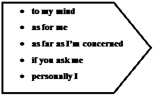 Пятиугольник: •	to my mind
•	as for me
•	as far as I’m concerned
•	if you ask me
•	personally I

