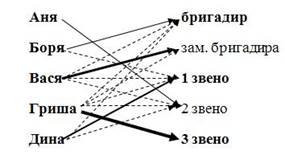 рябова-саблина3.JPG