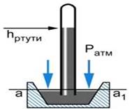 http://static.interneturok.cdnvideo.ru/content/konspekt_image/95719/e87e2200_76dc_0131_f05e_12313b0552db.jpg