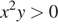 x в квад­ра­те y боль­ше 0