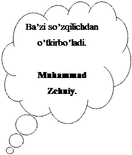 Выноска-облако: Ba’zi so’zqilichdan
o’tkirbo’ladi.

Muhammad
Zehniy.
