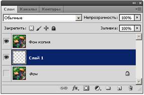 Слой Фон отключен, т.е. невидим